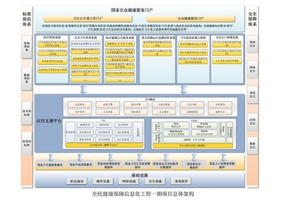 專注醫療衛生信息化，冠新軟件在新三板擬IPO之路上的布局與展望
