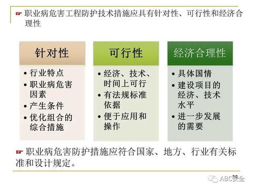 建設項目職業衛生“三同時”監管、審查與竣工驗收工作要點解析