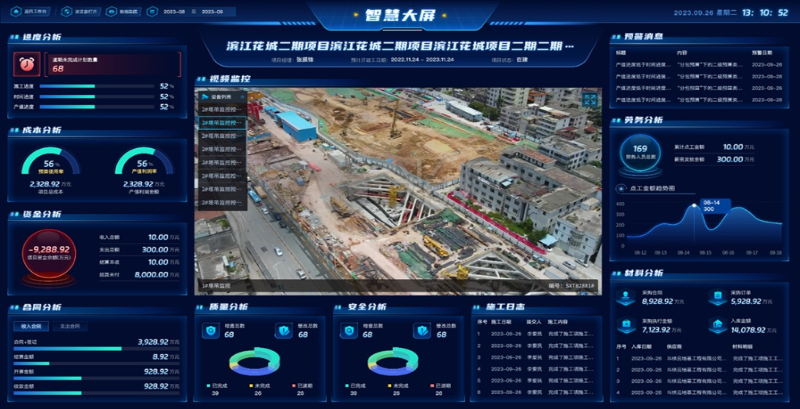 工程項目管理軟件 賦能現代工程管理服務，提升項目管理效率的關鍵所在