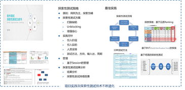 東軟集團 以專業產品測試與工程管理服務驅動數字化轉型